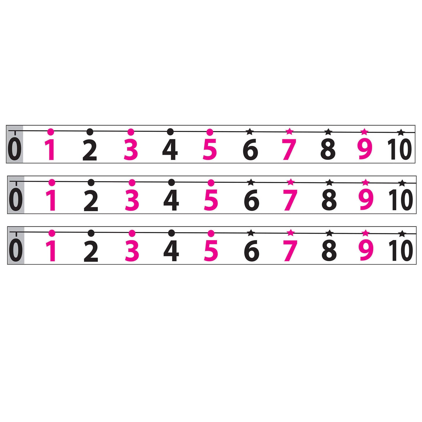 Magnetic Number Line -20 to 120, Pack of 3