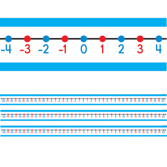 20 to 20 Student Number Lines Manipulative, Grade K-3, 30 Per Pack, 3