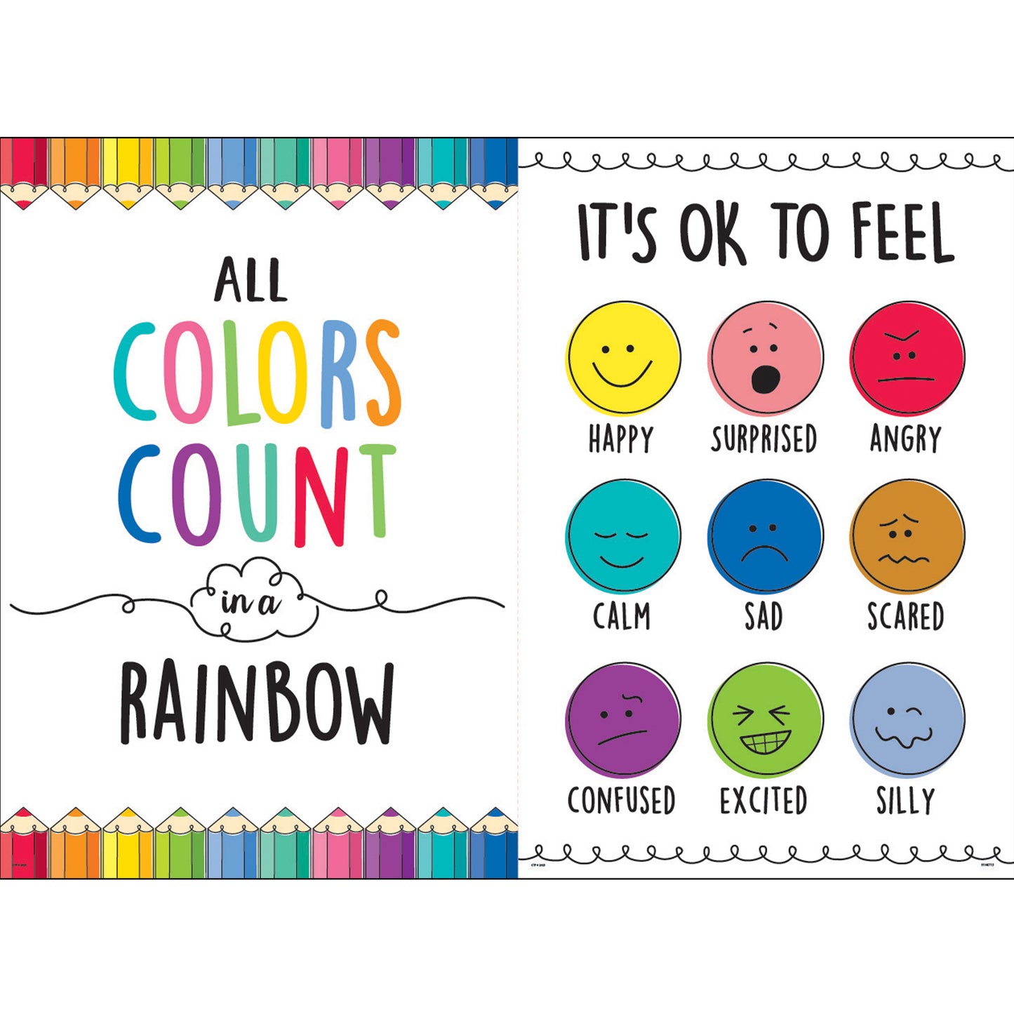 Ready For School Bulletin Board