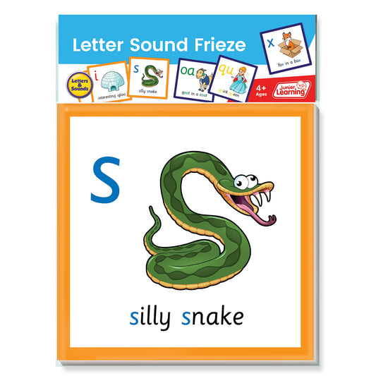 Science of Reading Letter Sound Frieze