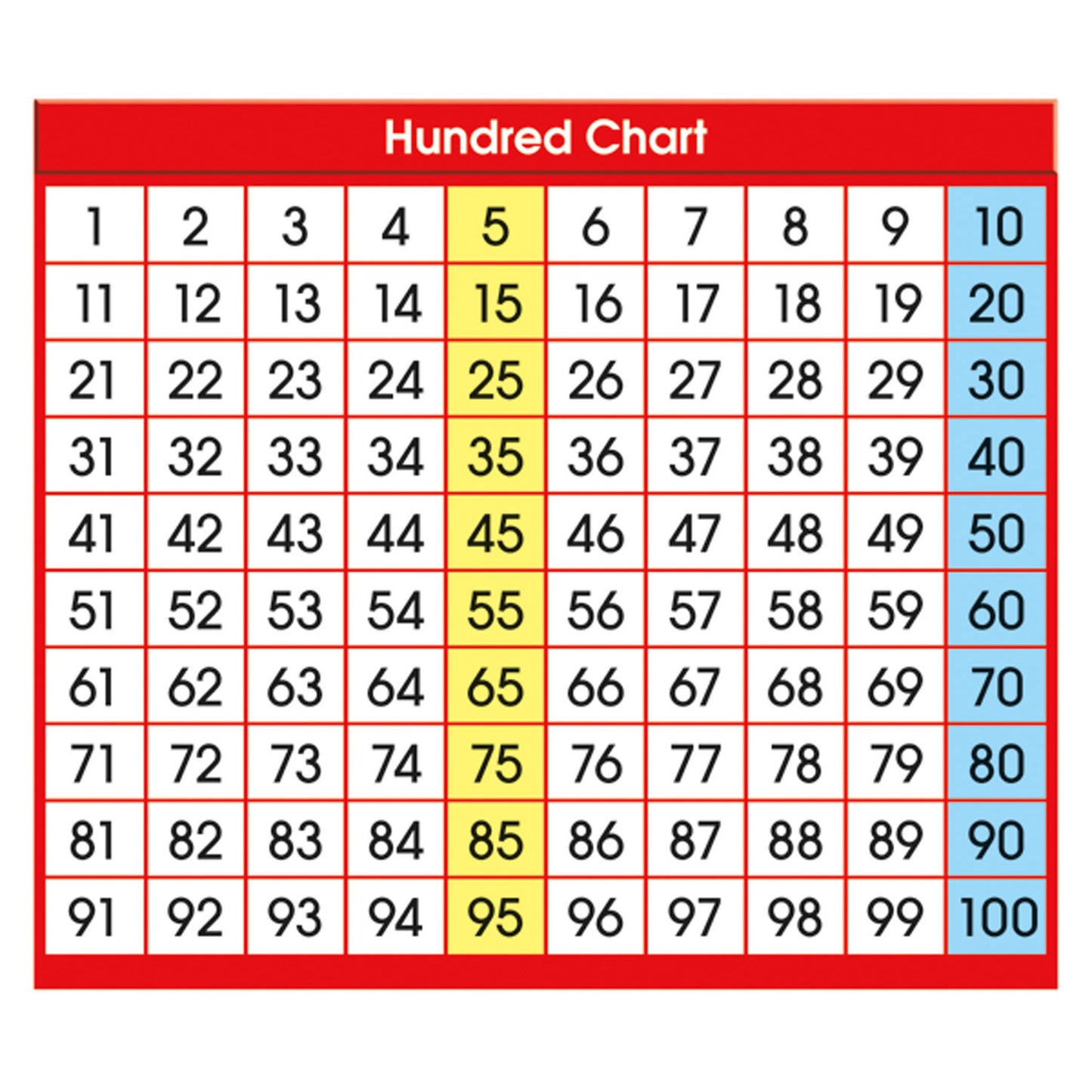Hundred Chart Adhesive Desk Plate, 36 Per Pack, 6 Packs