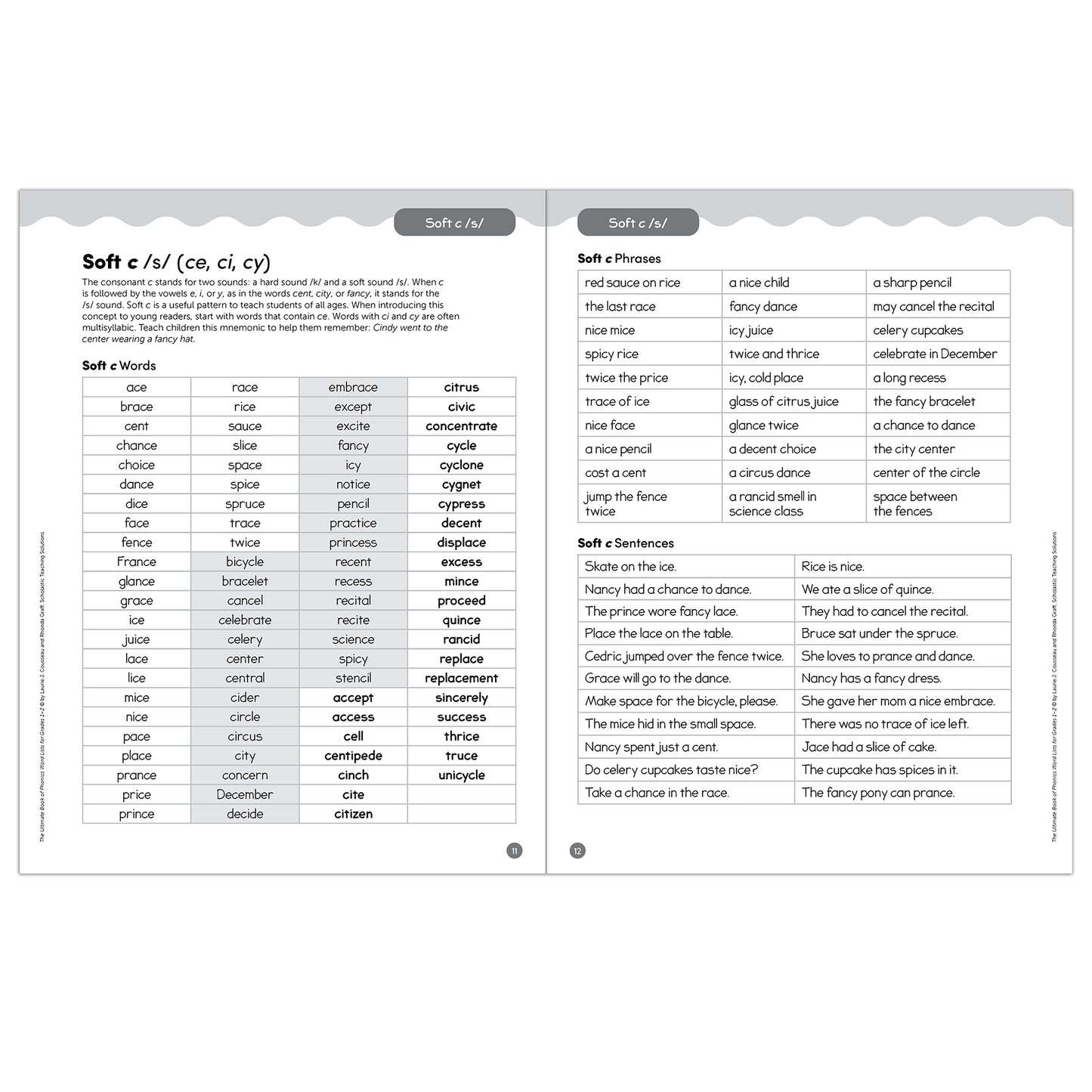 The Ultimate Book of Phonics Word Lists: Grades 1-2